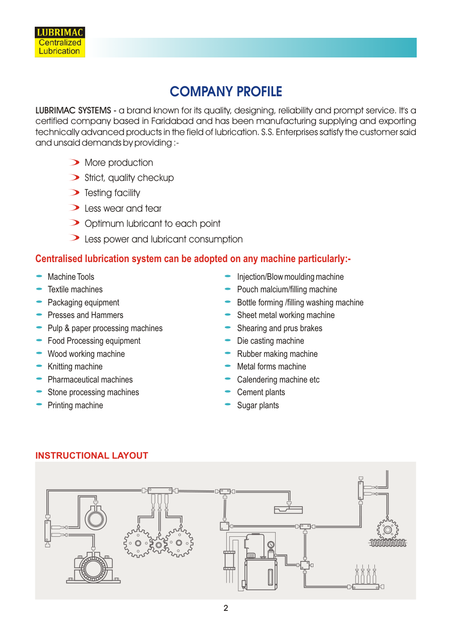 Catalog page 2