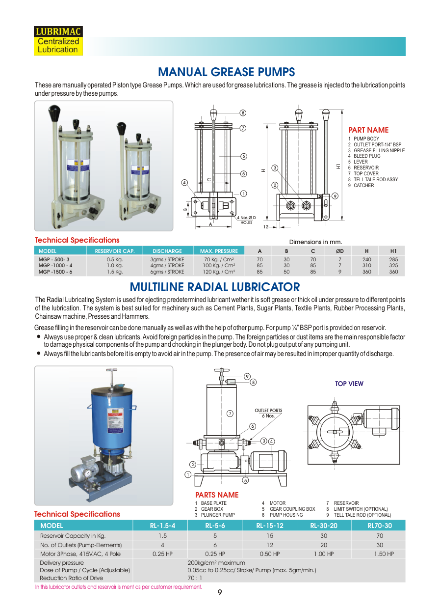 Catalog page 9